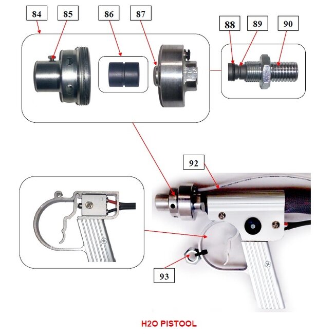 Onderdelen IBIX® 9 H2O pistool