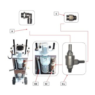 IBIX® Terugslagklep IBIX® 25