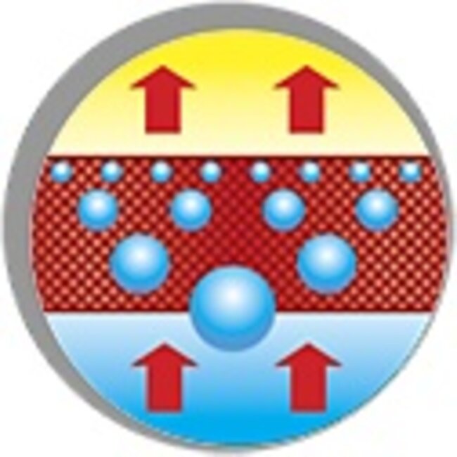 PERSLUCHT HOOG VOLUME COALESCERENDE FILTER CK-50