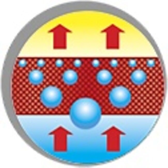 PERSLUCHT HOOG VOLUME COALESCERENDE FILTER CK-150