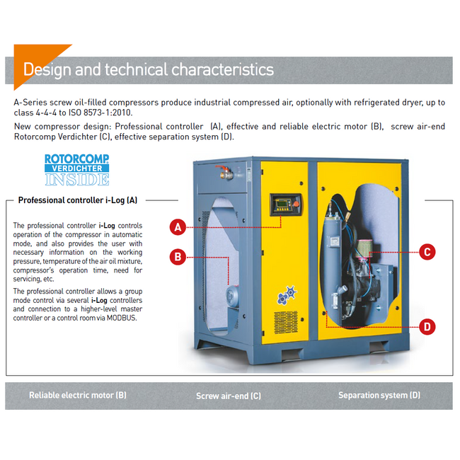 SCHROEFCOMPRESSOREN A45-Serie tot 7,0 m³/min.