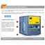 SCHROEFCOMPRESSOREN A75-Serie tot 11,8 m³/min.