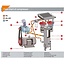 SCHROEFCOMPRESSOREN A75-Serie tot 11,8 m³/min.
