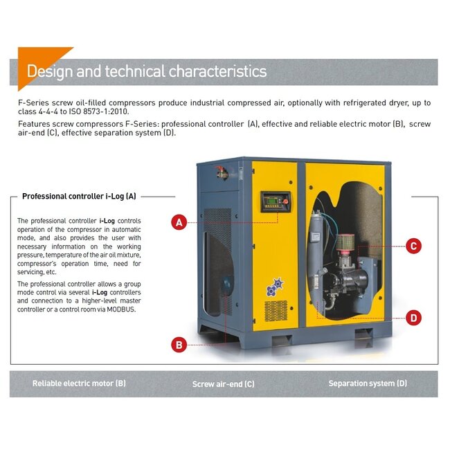 SCHROEFCOMPRESSOREN F30-Serie tot 5,0 m³/min.