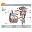 SCHROEFCOMPRESSOREN F90-Serie tot 14,7 m³/min.