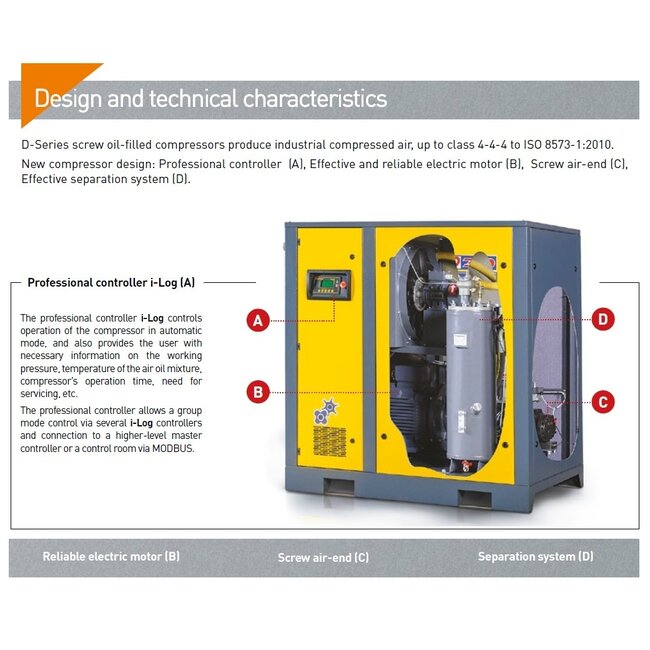 SCHROEFCOMPRESSOREN D37-Serie tot 6,2 m³/min.