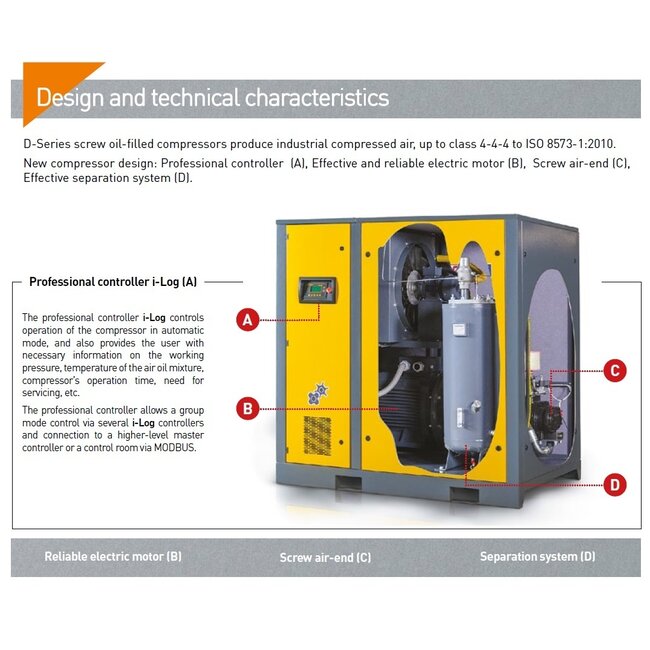 SCHROEFCOMPRESSOREN D55-Serie tot 9,1 m³/min.