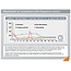 FREQUENTIEGEREGELDE SCHROEFCOMPRESSOREN DV55-Serie tot 9,1 m³/min.