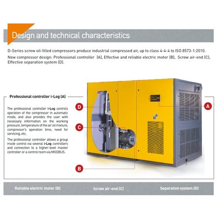 COMPRAG FREQUENTIEGEREGELDE SCHROEFCOMPRESSOREN DV90-Serie tot 15,4 m³/min.