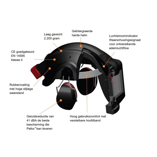 Straalhelm Blastsafe™  Orgin met Viper2