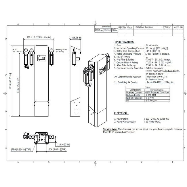 Ademluchtunit BA103 | 750 Liter/min.