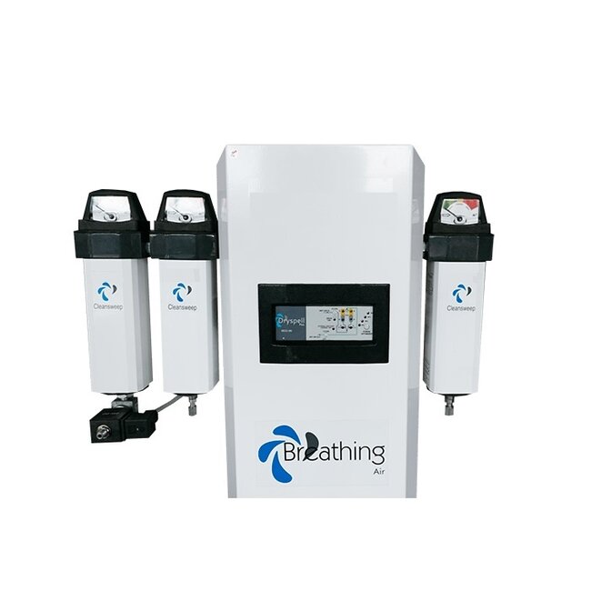 Ademluchtunit BA103 | 750 Liter/min.