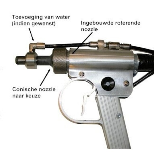 IBIX® 25 Helix® H2O pistool met  straalslang