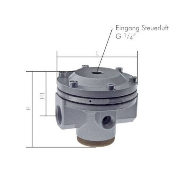 AFSTANDBEDIEND REDUCEERVENTIEL | G1.1/2" | BV7