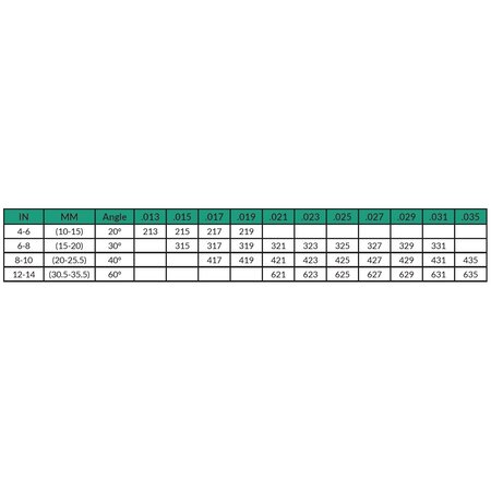 BERIZZI Airless omkeertip FMLM LINE MARKING | 280 bar 019