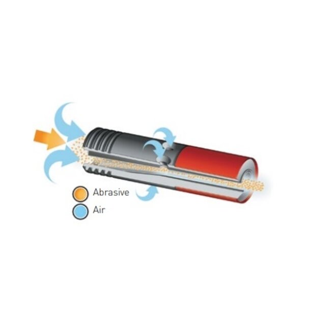 SILICIUM-CARBIDE DEFENDER 600 | DUBBEL VENTURI