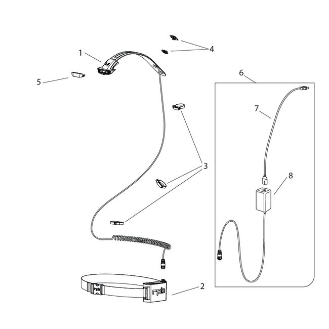 ONDERDELEN STRAALVERLICHTING L4