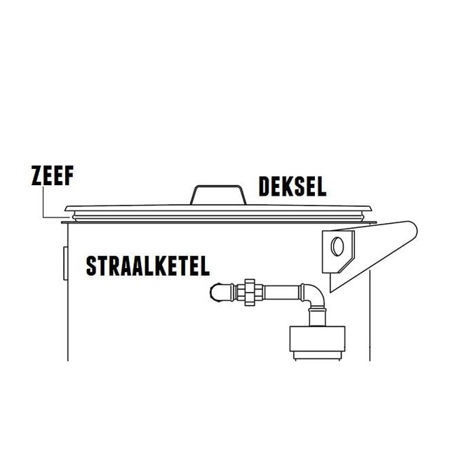 PROFI-BLAST DEKSEL STRAALMIDDELZEEF