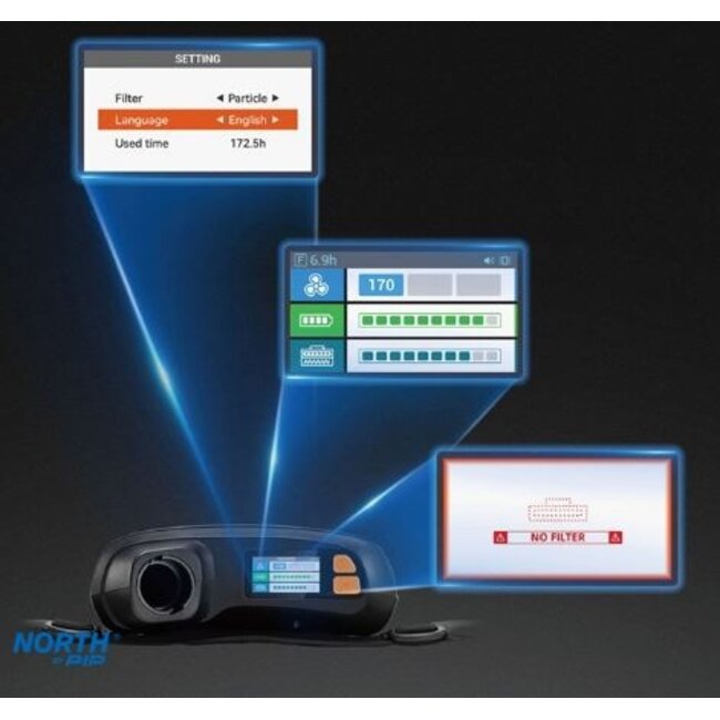 Honeywell Vanguard G4 Accu Spuitmasker SET
