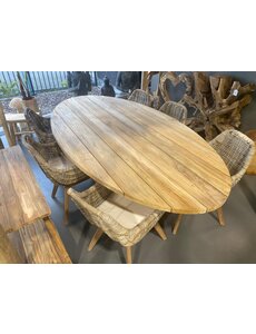  Garden Table Oval