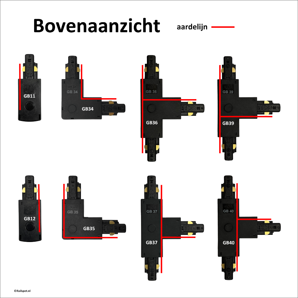 Koppelstukken railsysteem verlichting