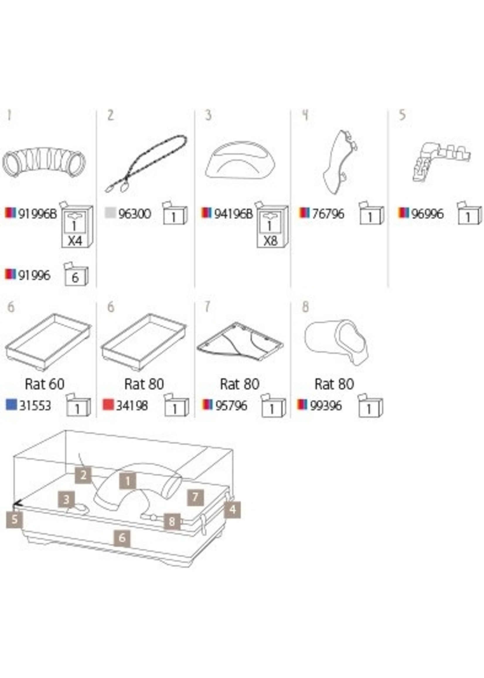 Muizen-Hamsterkooi, Rat 60