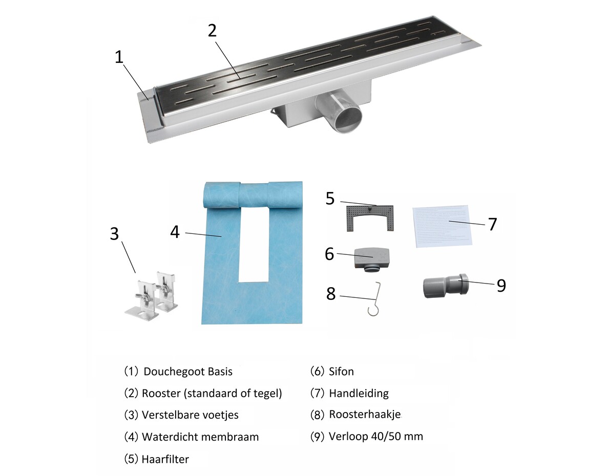 Douchegoot tegelrooster 80 cm Inclusief flens & zijuitloop Drainhandel