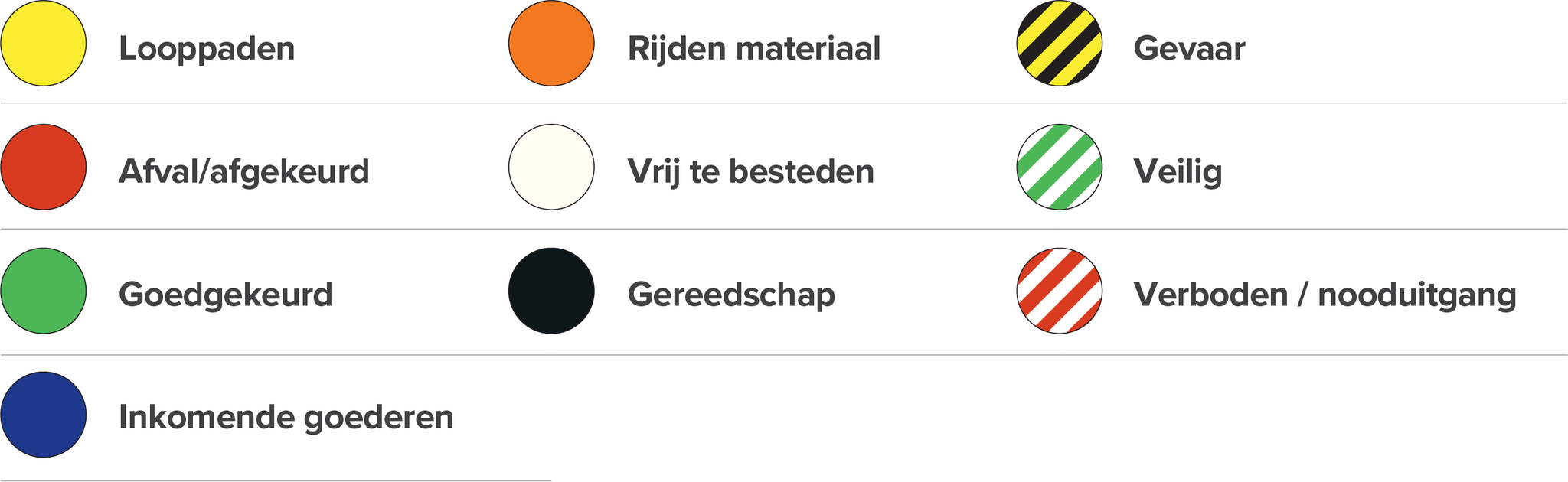Welkom bij het Dr.Sticker blog! - Een veilige werkvloer met ...