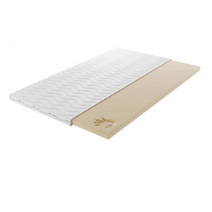 Topmatras Traagschuim 7 cm en 10 cm - Stel zelf samen
