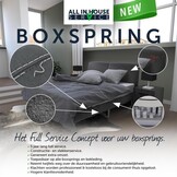 All In House Service Boxspring – 5 jaar bescherming tegen vlekken en gebruiksproblemen