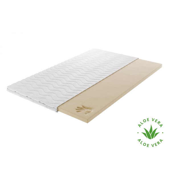 Topmatras Traagschuim - Aloë vera tijk - 6 en 8 cm
