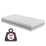 Koudschuimmatras HR55 tot 160 kg