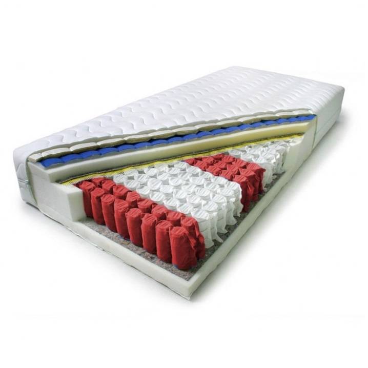 Pocketvering Matras