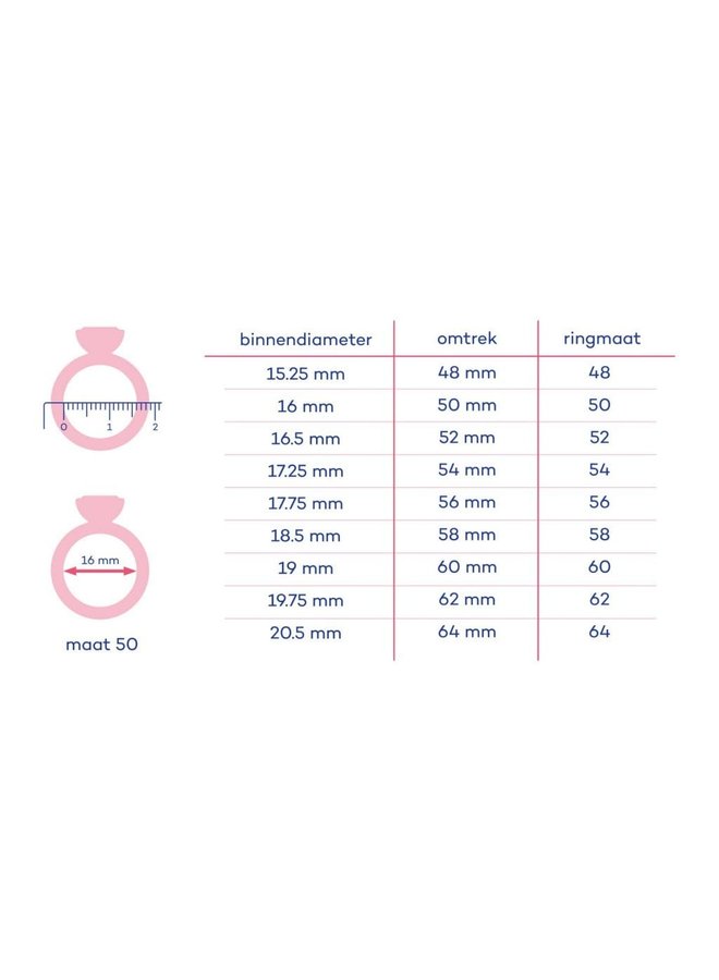 Melano Kosmic Kate ring - gold