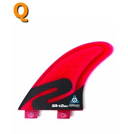 Komunity project KP - Simon Anderson 1.0 Quad fins FCS