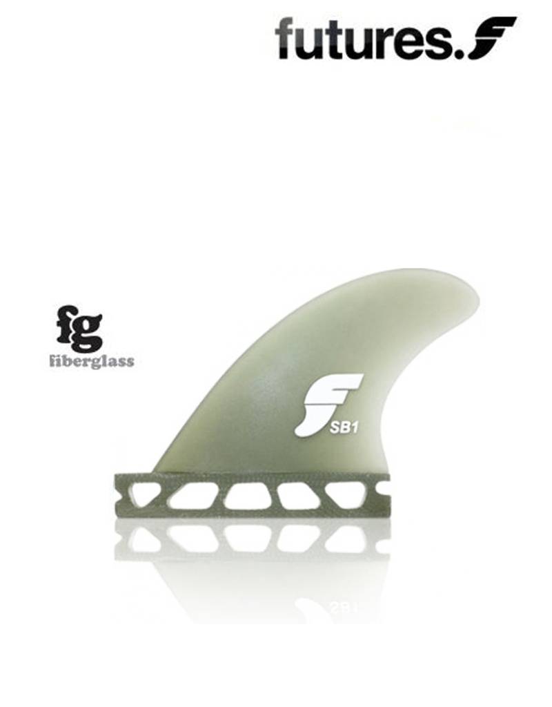 Side bites futures Clearance