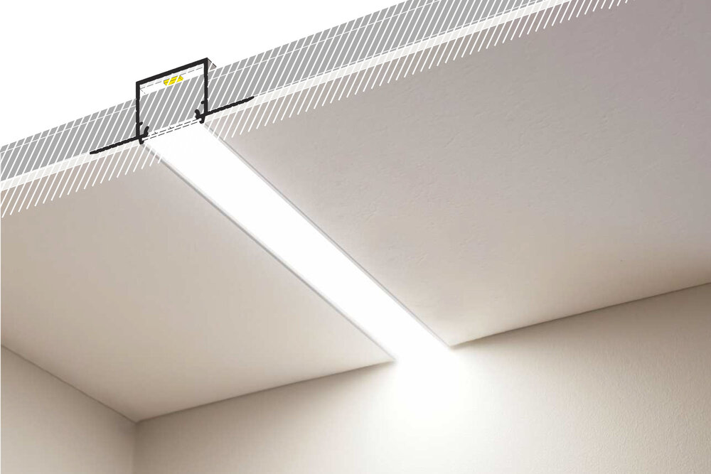 NOVA TS 20mm verzonken Led Profiel voor stuc en pleisterwerk