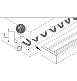 PICO 8mm Verzonken Led Profiel 1m-2m