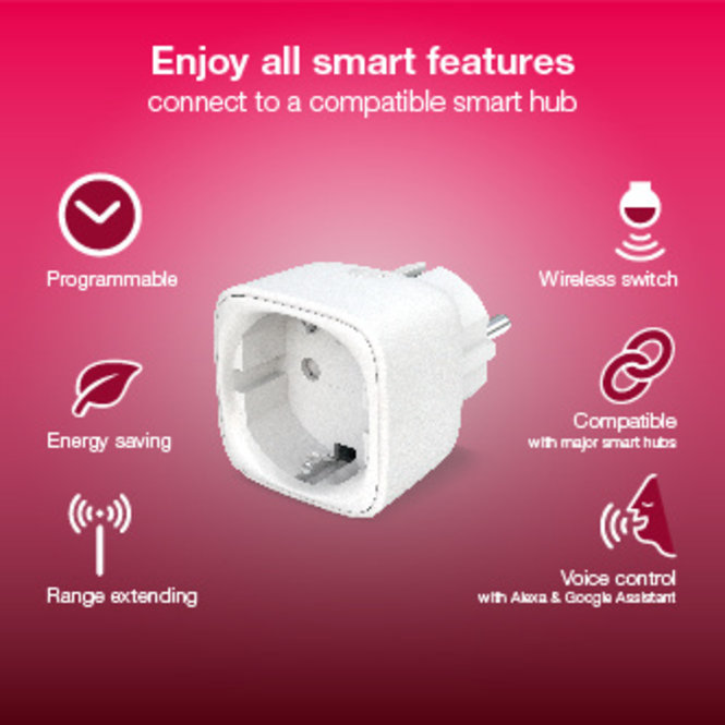 INNR INNR Zigbee Smart powerplug stekker aan/uitschakelaar 2-pack 2200W