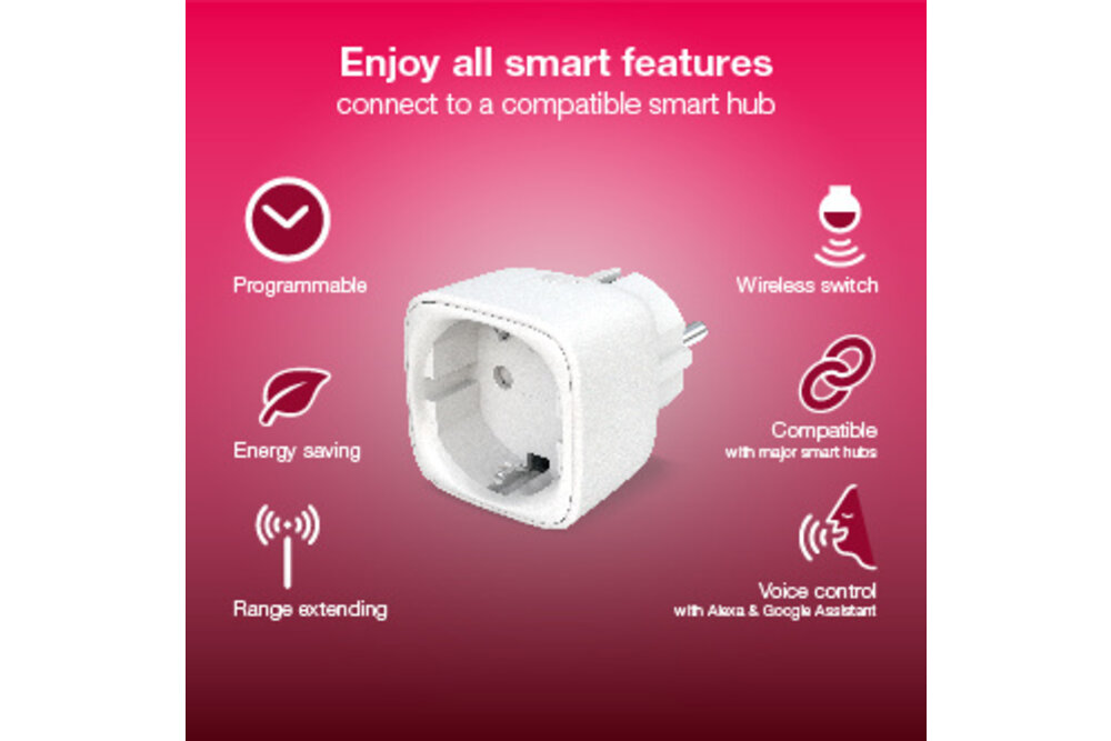 INNR INNR Zigbee Smart powerplug stekker aan/uitschakelaar 2-pack 2200W