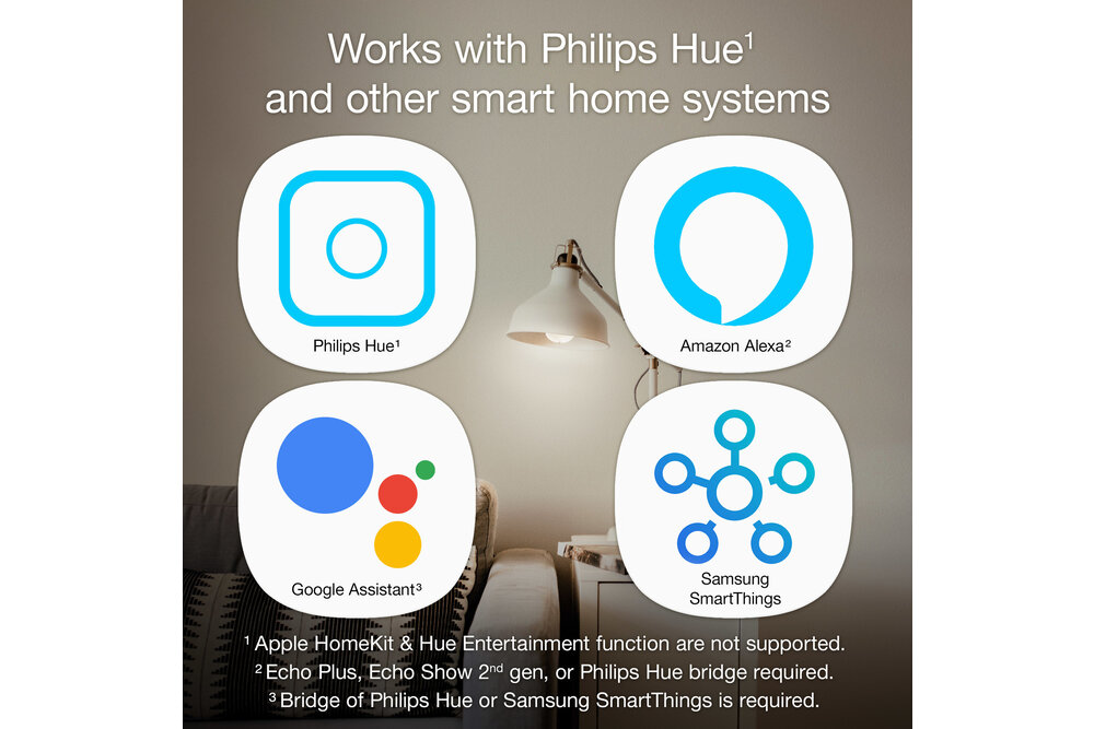 INNR INNR Zigbee Smart powerplug stekker aan/uitschakelaar 2-pack 2200W