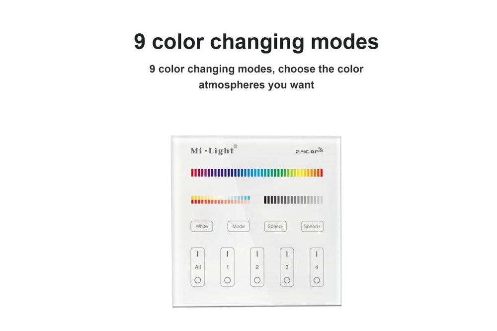 MiLight MiLight RGB+ DualWhite (RGB+CT) Touch Wandbediening Opbouw, 4-zones, RF, 2xAAA