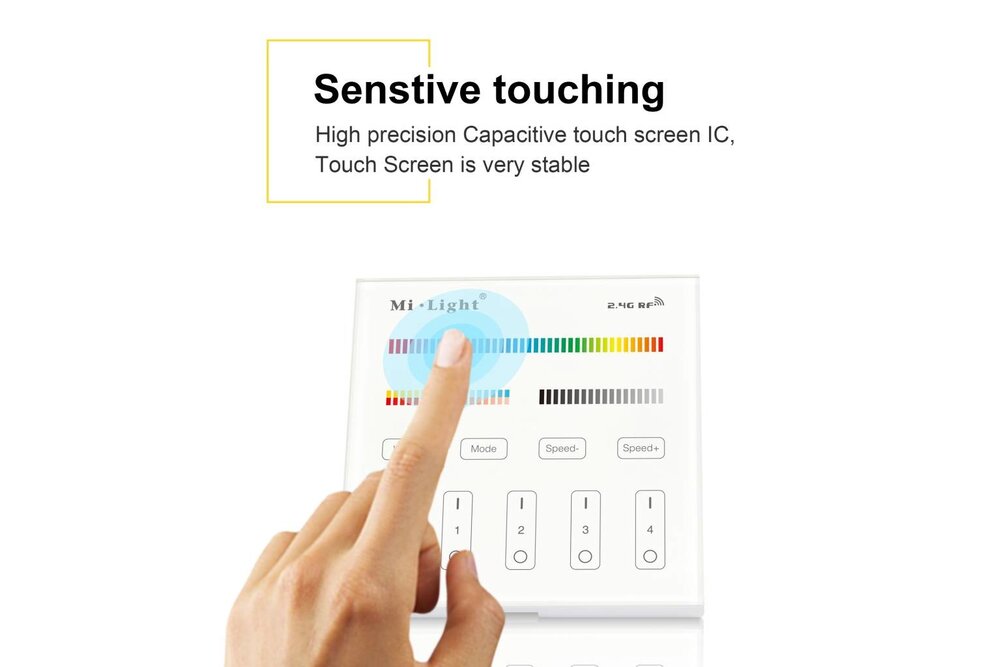 MiLight MiLight RGB+ DualWhite (RGB+CT) Touch Inbouw wandbediening, 4-zones, RF, 220V
