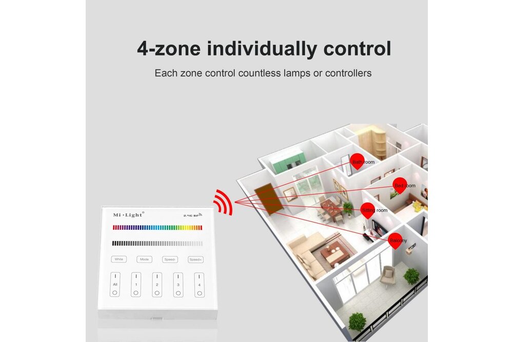MiLight MiLight RGB / RGBW Touch Wandbediening Opbouw, 4-zones, RF, 2xAAA Batterij