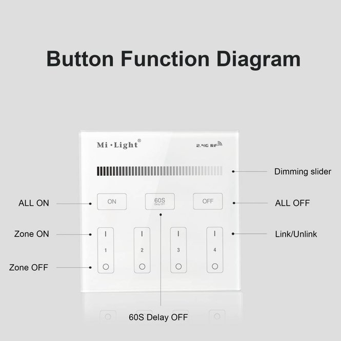 MiLight Mi-Light Opbouw Touch WandBediening Dimmer 4-zone, Enkele kleur, AAA Batterij