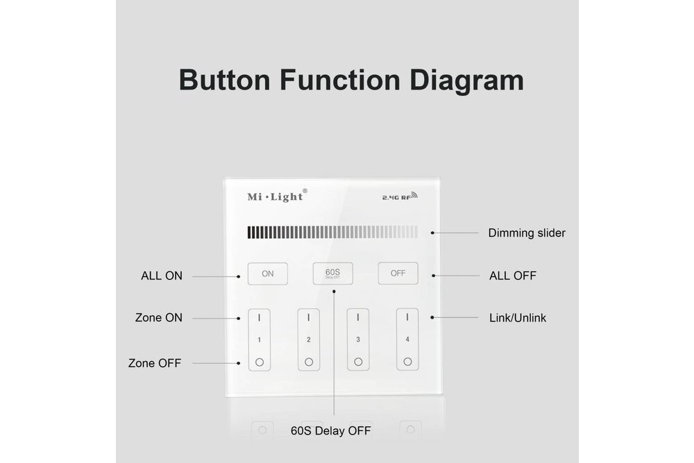 MiLight Mi-Light Opbouw Touch WandBediening Dimmer 4-zone, Enkele kleur, AAA Batterij