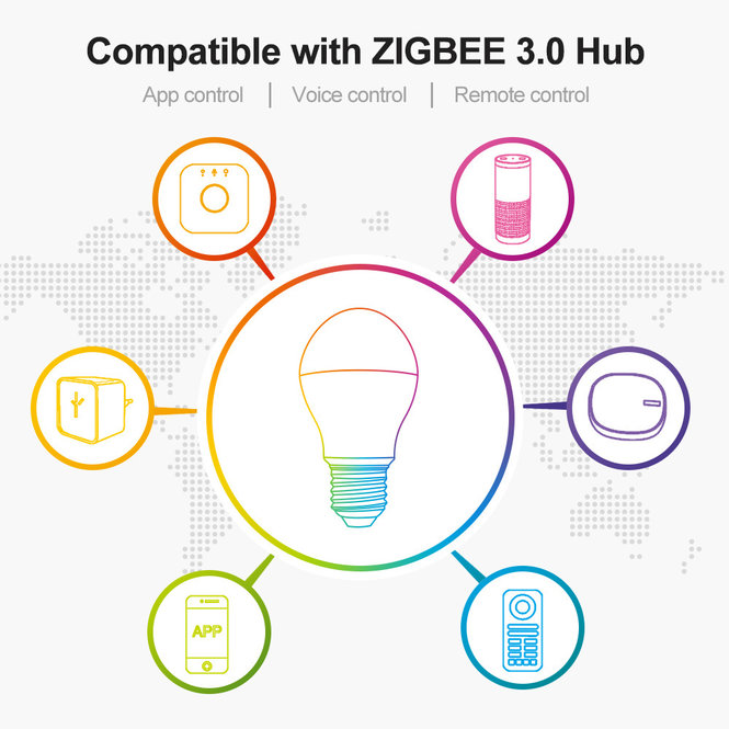 GLEDOPTO GLEDOPTO Zigbee 12 Watt Kleur+Dual Wit | E27 6W 230V |  ZLL Mesh  | GL-B008P