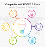 GLEDOPTO GLEDOPTO Zigbee 12 Watt Kleur+Dual Wit | E27 6W 230V |  ZLL Mesh  | GL-B008P