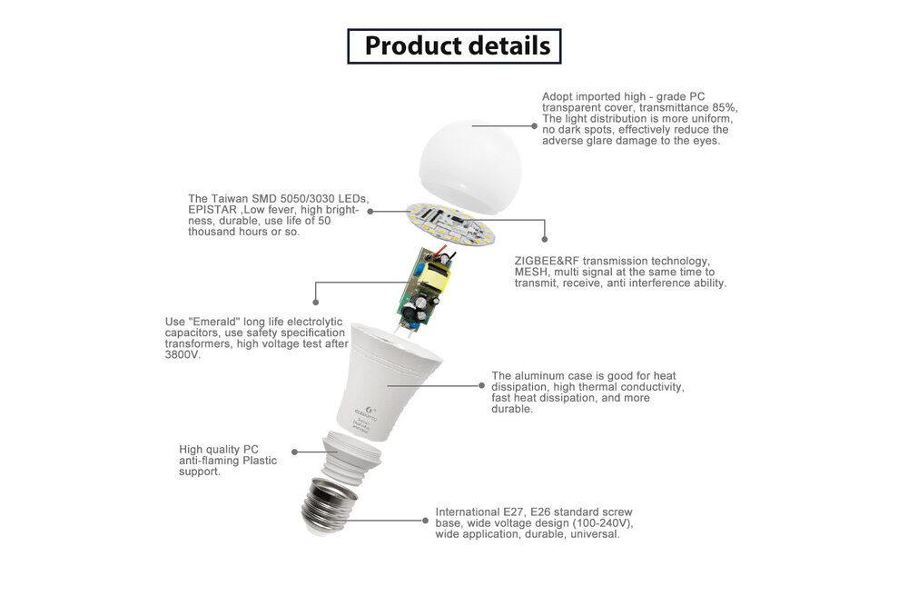 GLEDOPTO GLEDOPTO Zigbee 12 Watt Kleur+Dual Wit | E27 6W 230V |  ZLL Mesh  | GL-B008P