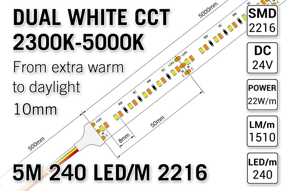 AppLamp ProLine PRO LINE Dual Wit 2300K~5000K CCT Led Strip | 5m 240 Leds pm Type 2216 24V - Losse Strip